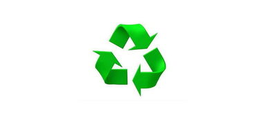 二手物資回收app 回收二手物資的app 物資回收app下載 9553下載